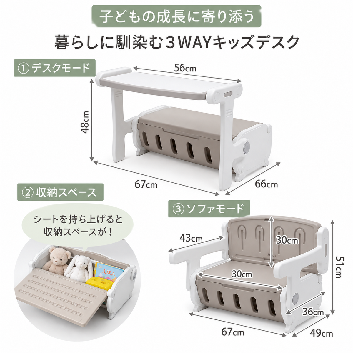 always_display